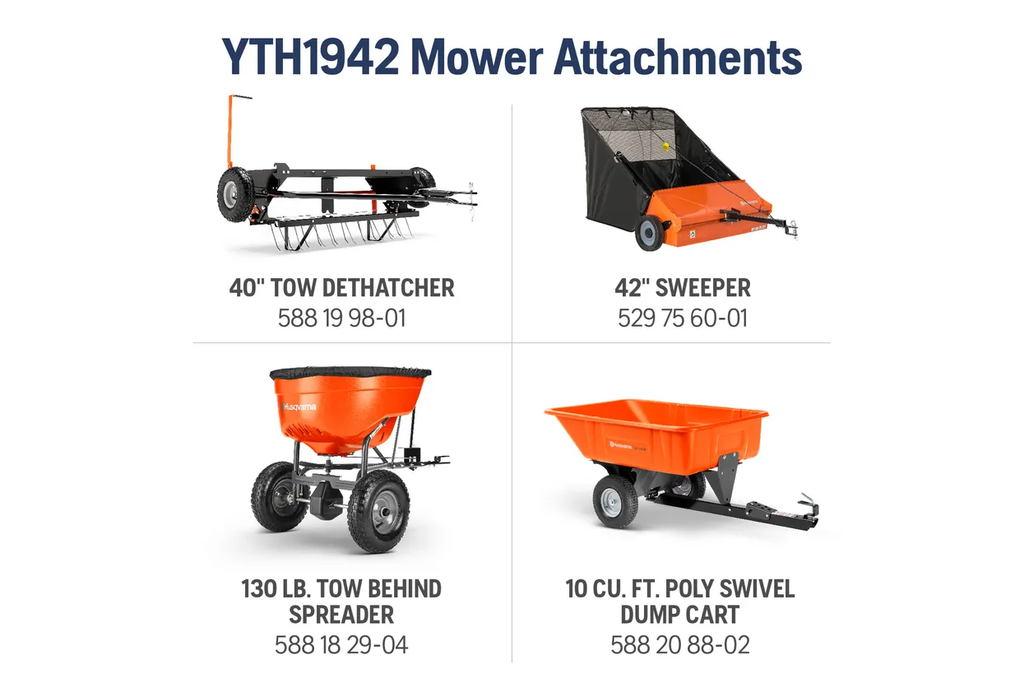 YTH1942 Mower Attachments with product images and specifications on a white background
