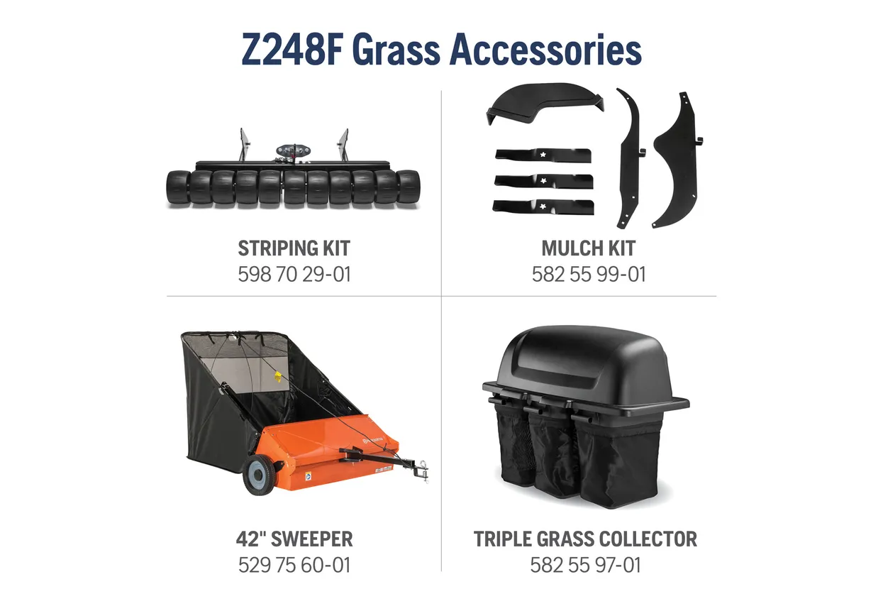 Z248F Grass Accessories including stripping kit, mulch kit, 42” sweeper, and triple grass collector on a white background.