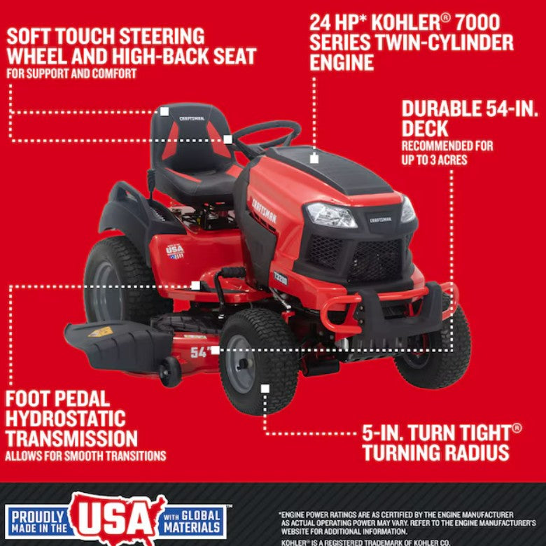 Red riding lawn mower with features highlighted on a red background