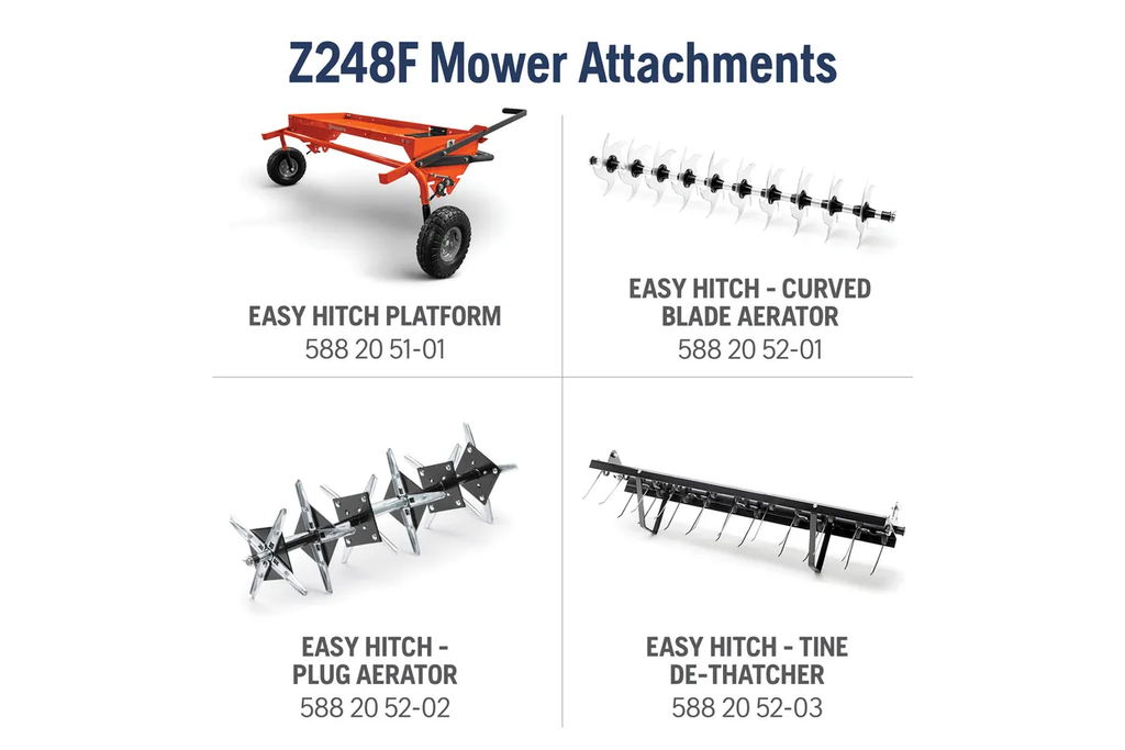 Z248F Mower Attachments with product names and codes on a white background